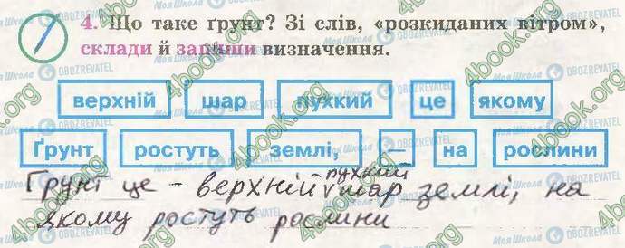 ГДЗ Природознавство 3 клас сторінка Стр17 Впр4